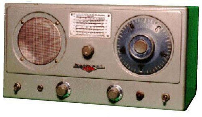 КВ/УКВ-приёмник National Company HFS. Характеристики. Краткий обзор.