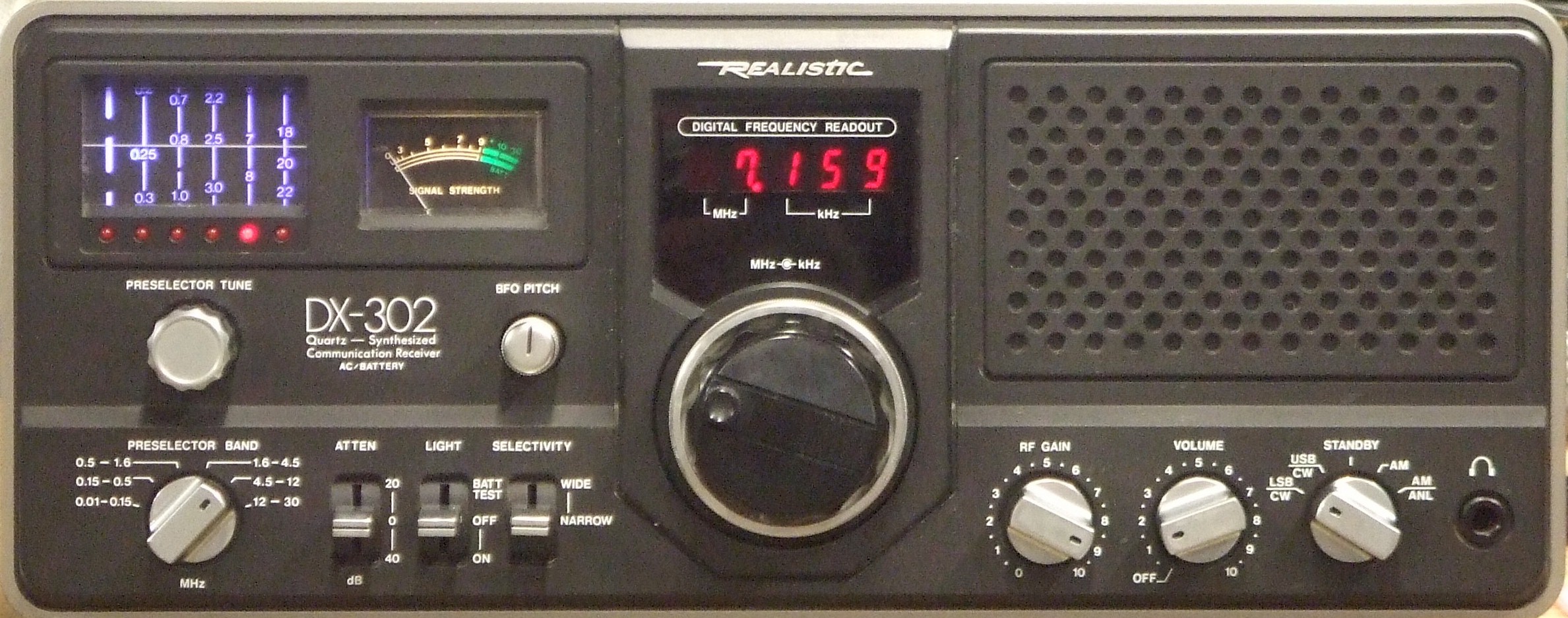 КВ-приёмник RadioShack / Realistic DX-302. Характеристики. Краткий обзор.